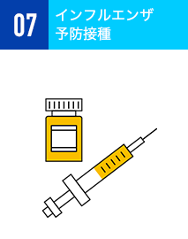 インフルエンザ予防接種