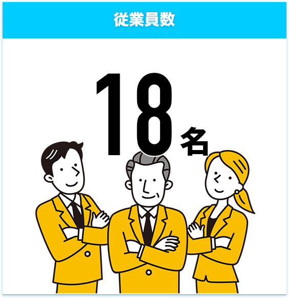 従業員数18名